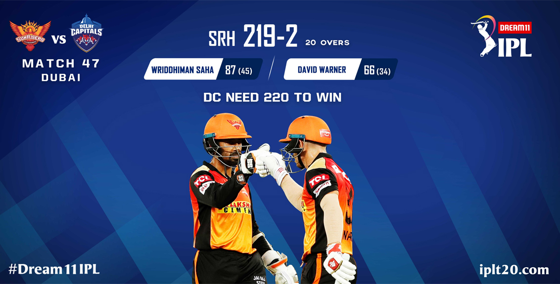 Hyderabad cross the 200 runs