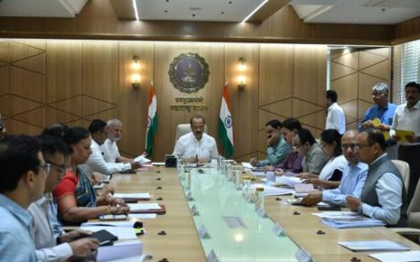 Cluster Development for Forest Rights Holders’ Agricultural Produce in Maharashtra